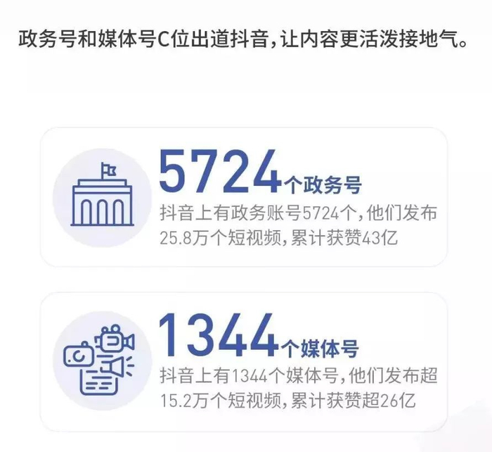 游乐行业抖音推广_抖音营销_抖音热点明星视频怎么拍摄的,